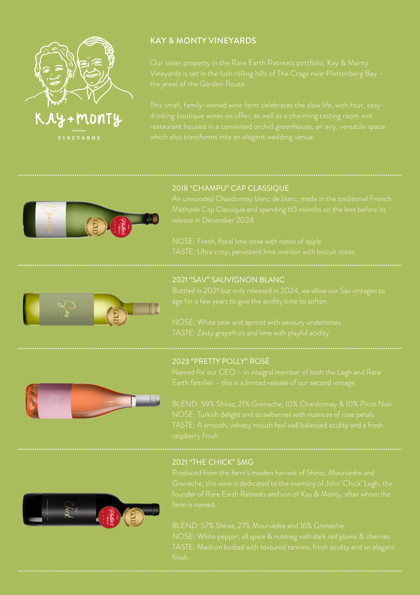 “Pretty Polly” Rosé (2023)